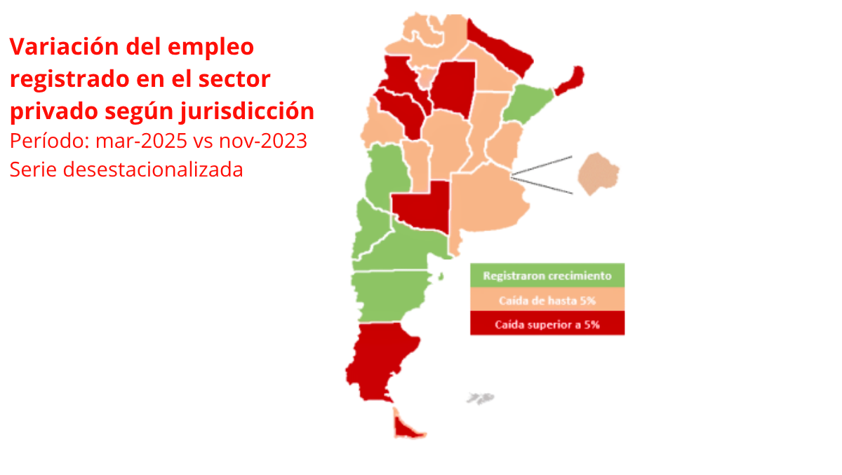 Variación del empleo registrado en el sector privado según jurisdicción. Fuente: elaboración CEPA en base a SIPA. Variación del empleo registrado en el sector privado según jurisdicción. Fuente: elaboración CEPA en base a SIPA.
