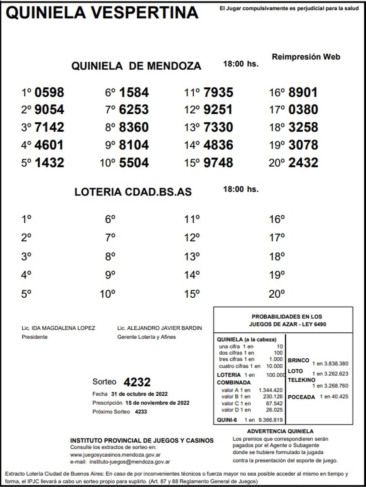Quiniela de Mendoza: resultados de la Vespertina de hoy, 31 de octubre Quiniela de Mendoza: resultados de la Vespertina de hoy, 31 de octubre