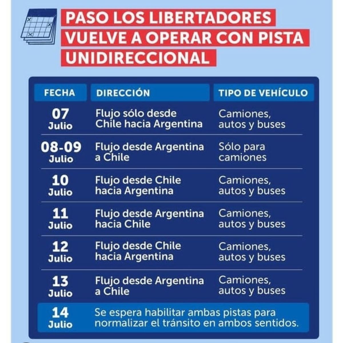 Cronograma del Paso Cristo Redentor hasta el viernes 14 de julio. Cronograma del Paso Cristo Redentor hasta el viernes 14 de julio.