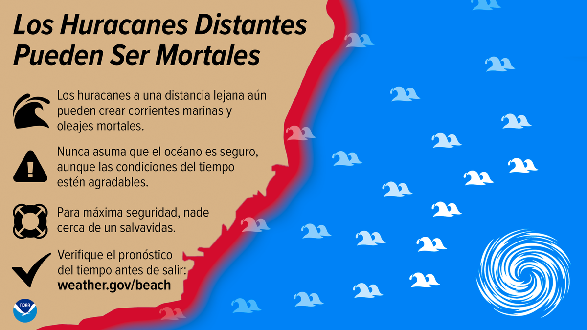 Los huracanes pueden afectar a la marea Los huracanes pueden afectar a la marea