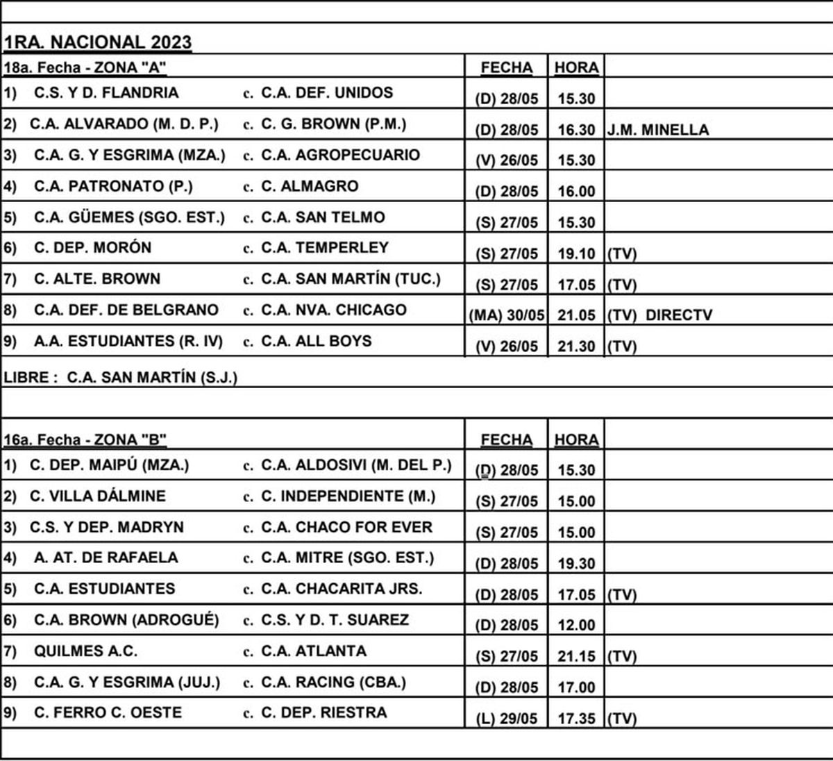 Independiente Rivadavia Vs. Deportivo Maipú: Salió La Nueva ...