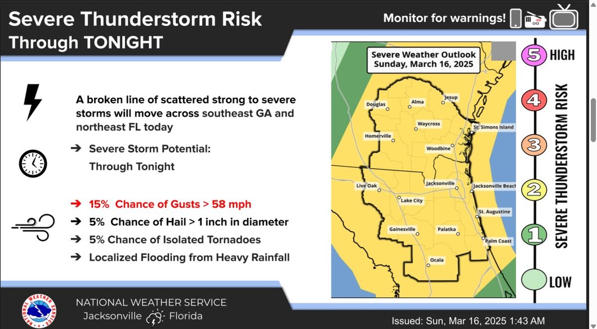En estas se encuentra en alerta de tornado en Estados Unidos En estas se encuentra en alerta de tornado en Estados Unidos