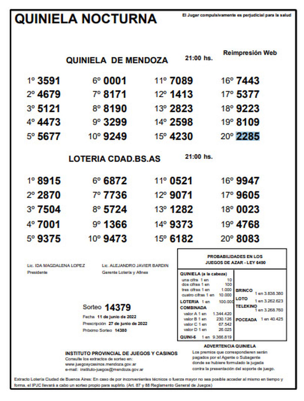 Extracto de la Quiniela de Mendoza del sábado 11 de junio.