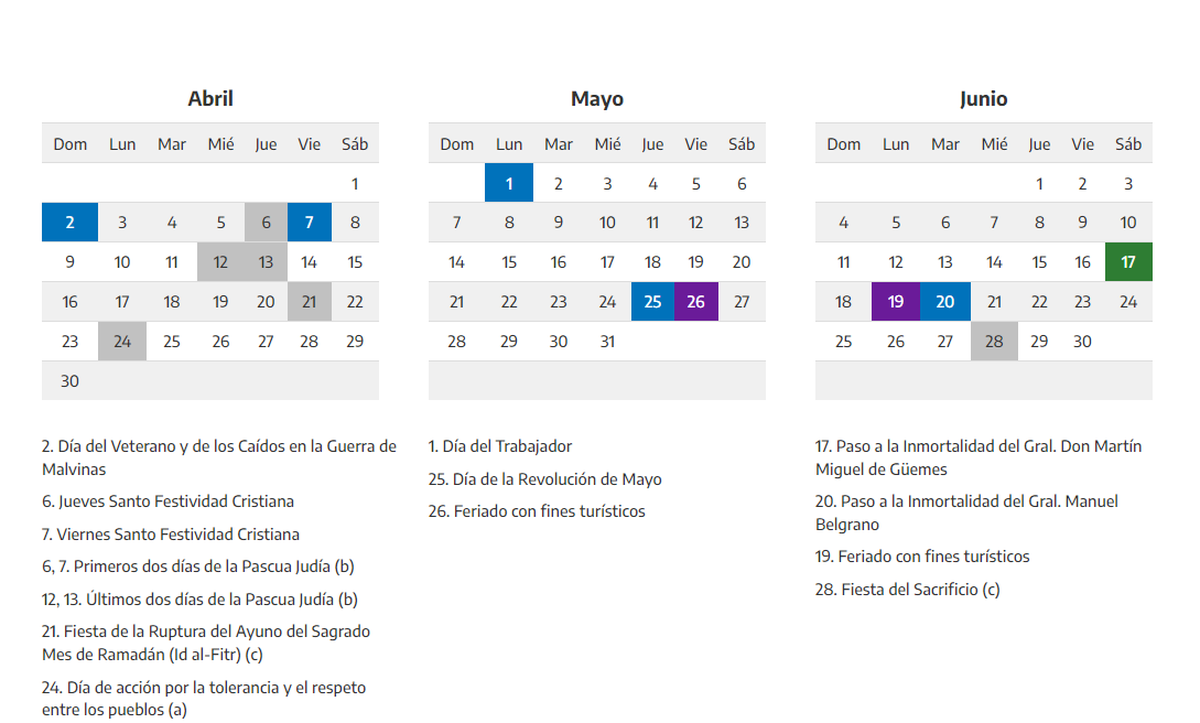 Feriados 2023 cuándo son los feriados de Semana Santa