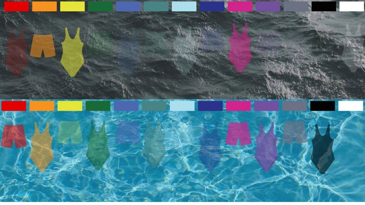 Hay algunos colores que son mejores que otros para los más chicos, con los que hay que tener cuidado, tanto en la pileta como en mar.