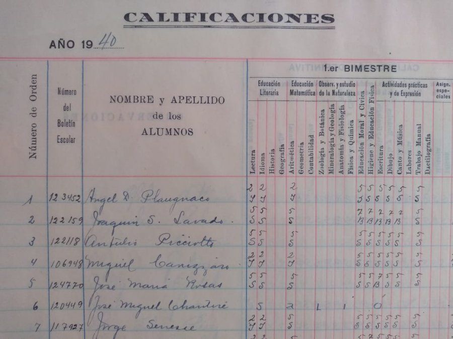 Documentación original de la escuela Guillermo Cano de 1940: Quino era el segundo en la lista de la preparatoria.