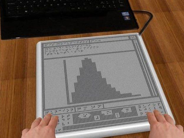 Alumnos de la UTN desarrollan una tablet para ver gráfica con el tacto
