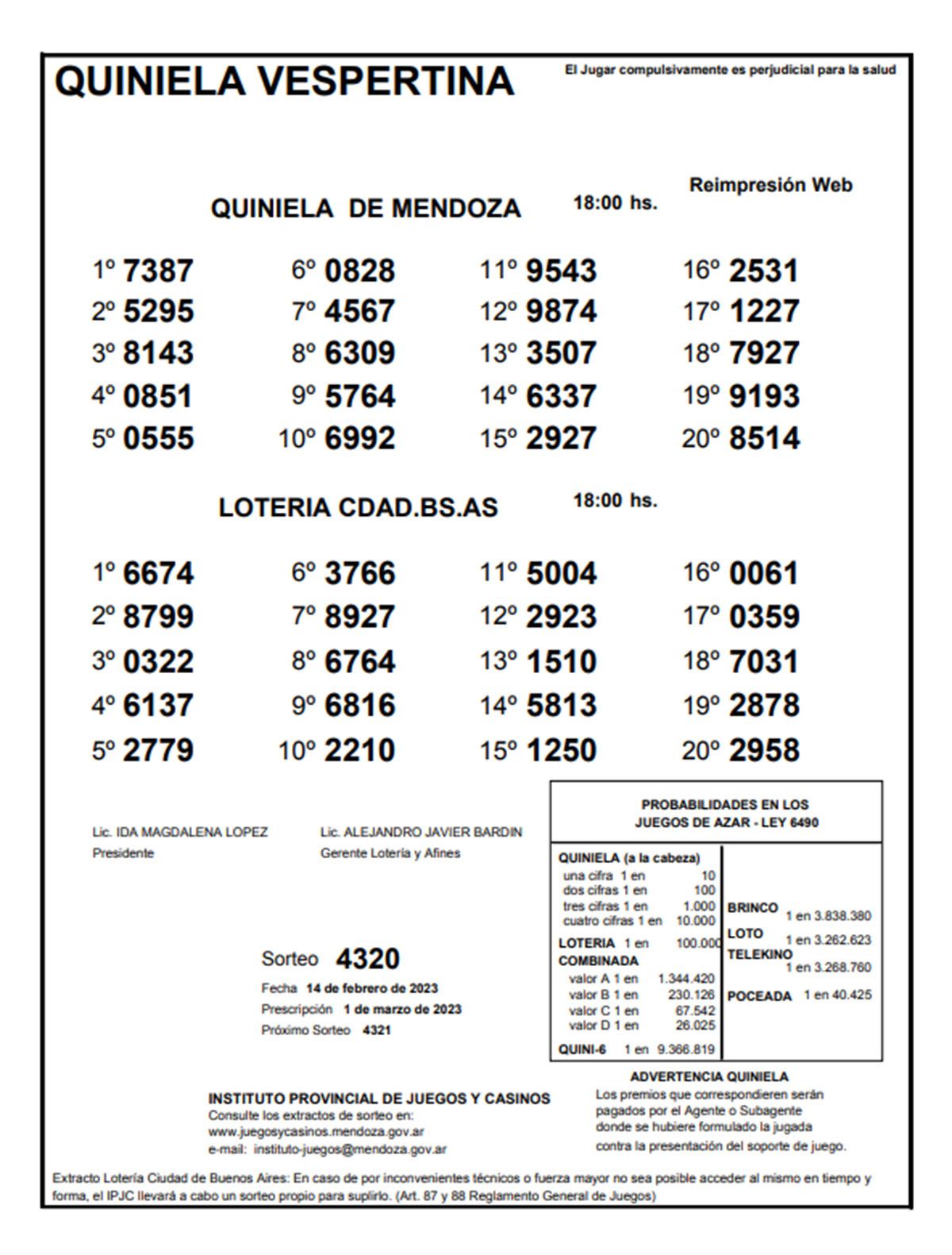 Quiniela de Mendoza. Resultados del sorteo La Vespertina del 14 de febrero.