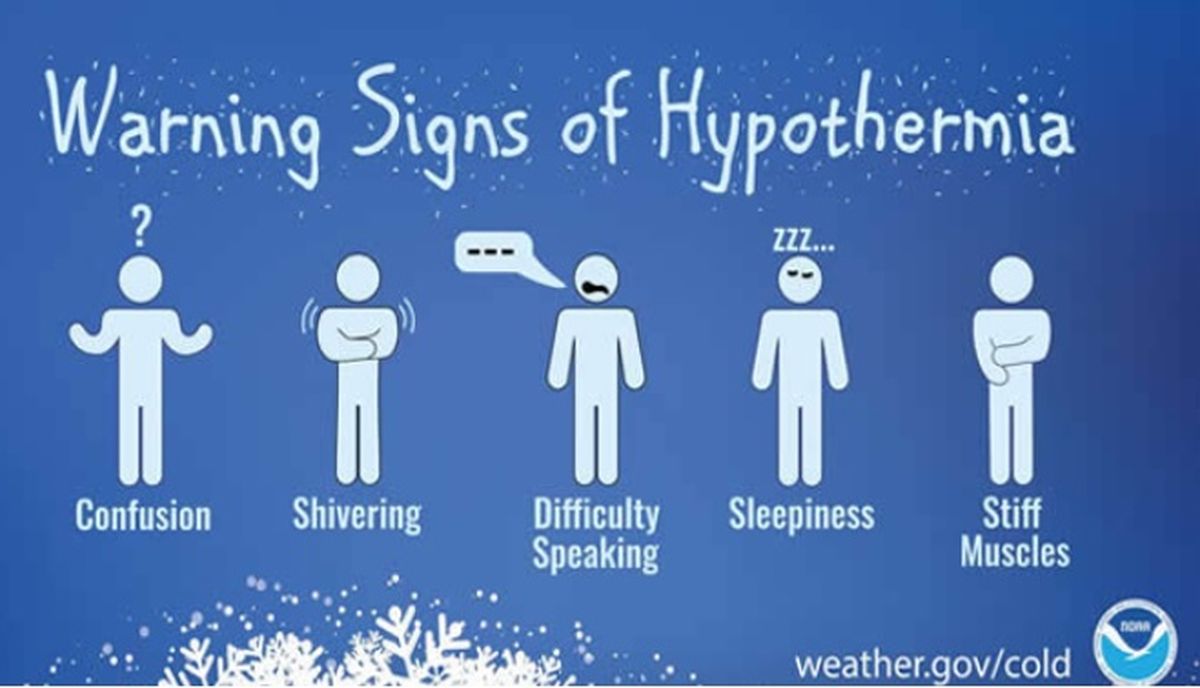 Presta atención a las posibles señales de hipotermia Presta atención a las posibles señales de hipotermia