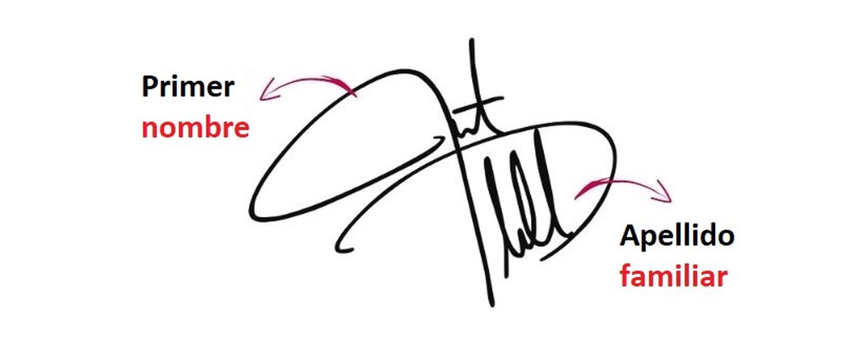 Las firmas con dos niveles no son buenas. Las firmas con dos niveles no son buenas.