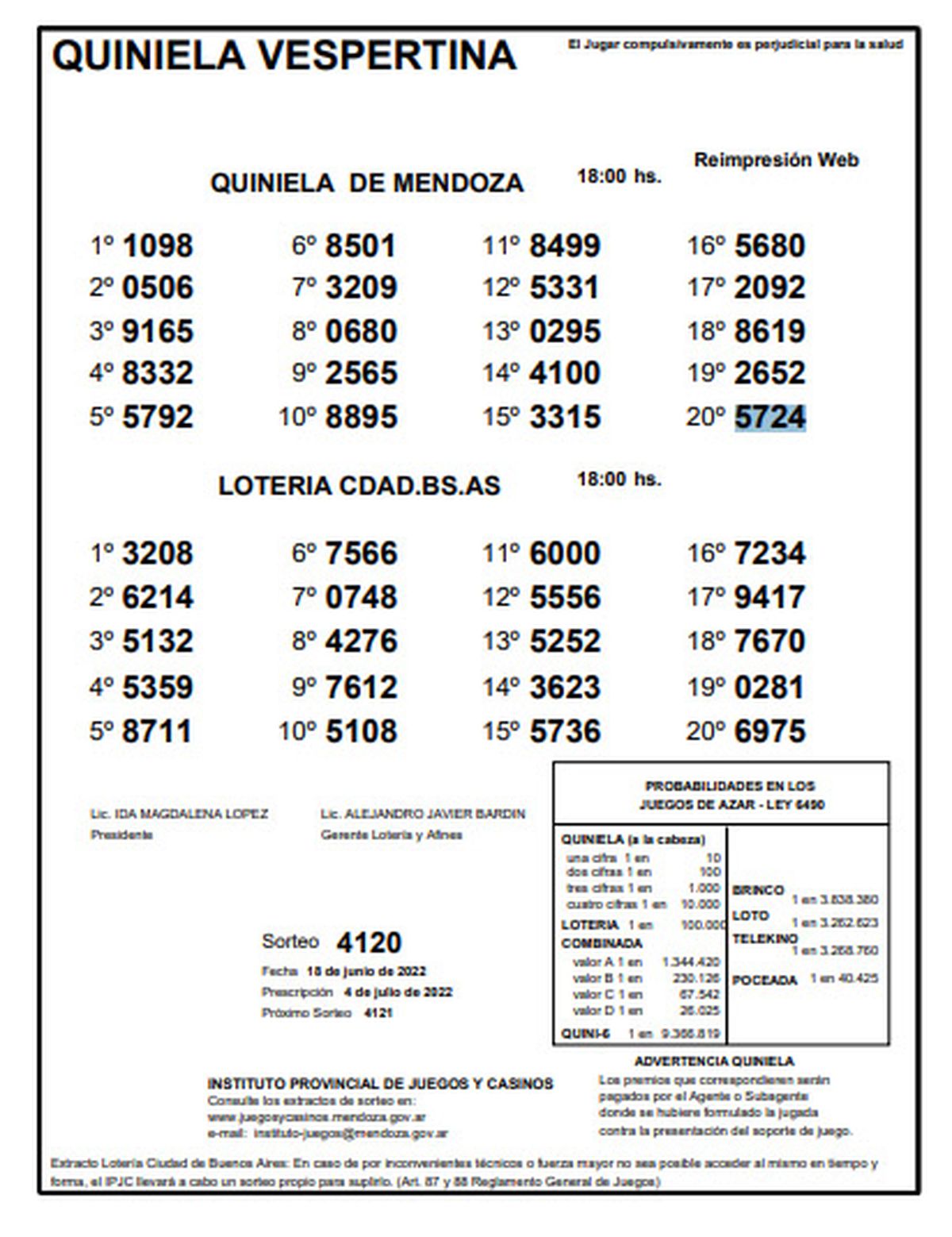 Quiniela de Mendoza, sorteo vespertino del 18 de junio.