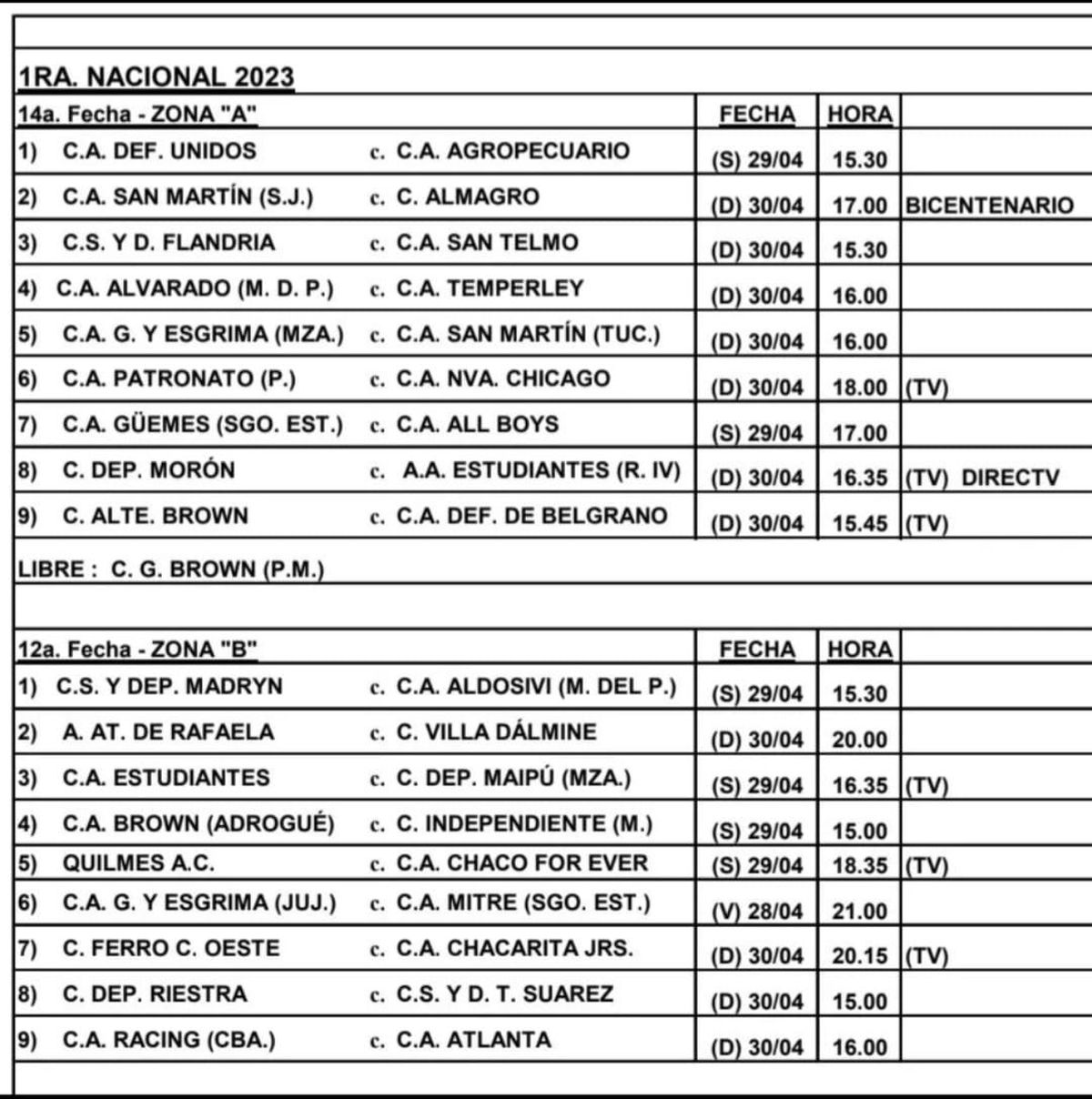 Argentina - Primera Nacional: Atlanta vs Aldosivi Zona B - Fecha 28