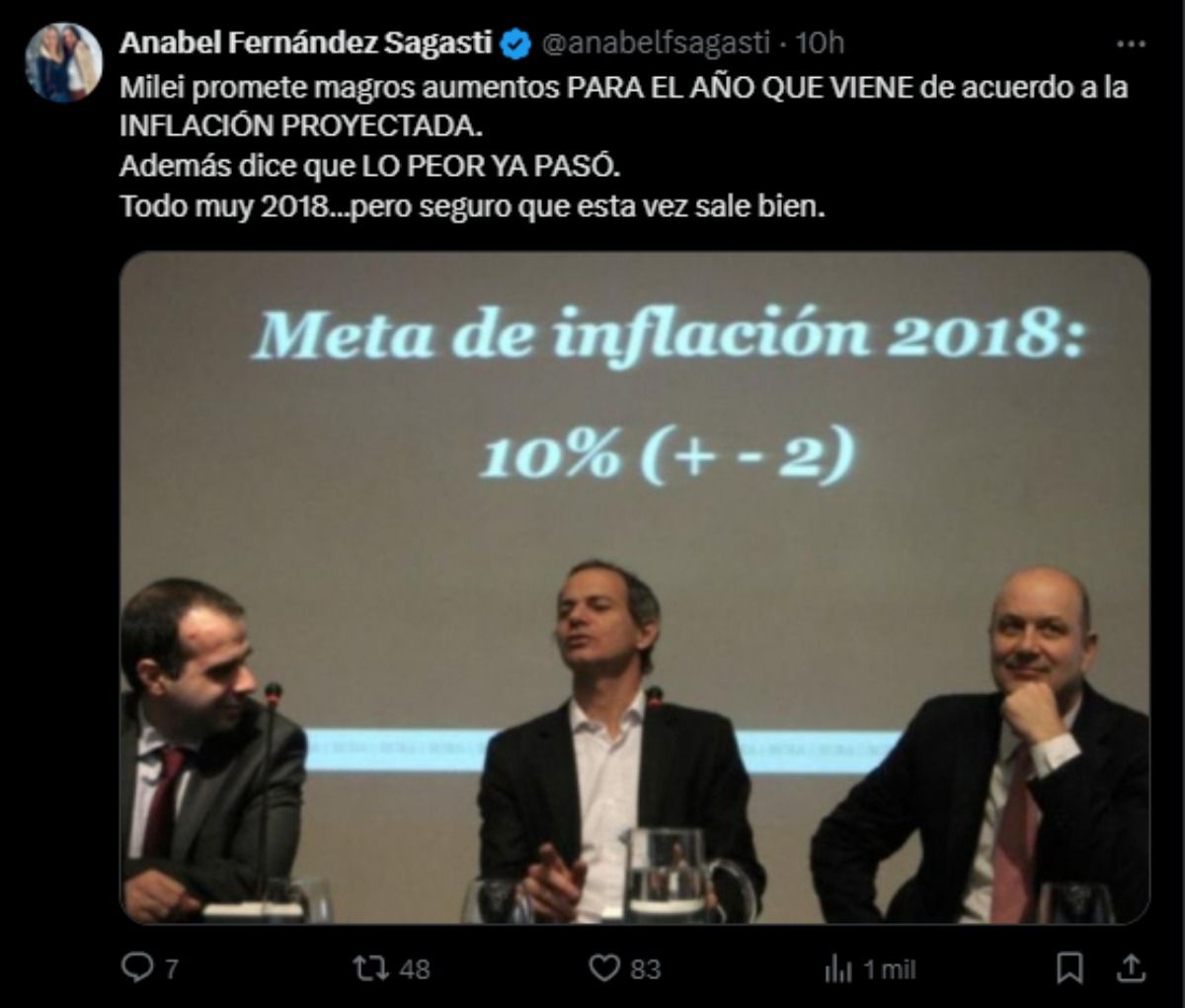 La publicación en X de Anabel Fernández Sagasti. La publicación en X de Anabel Fernández Sagasti. 