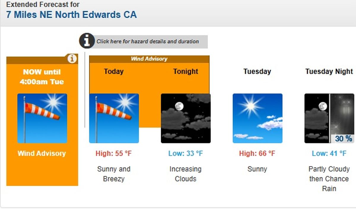 El alerta se mantiene vigente hasta la noche El alerta se mantiene vigente hasta la noche