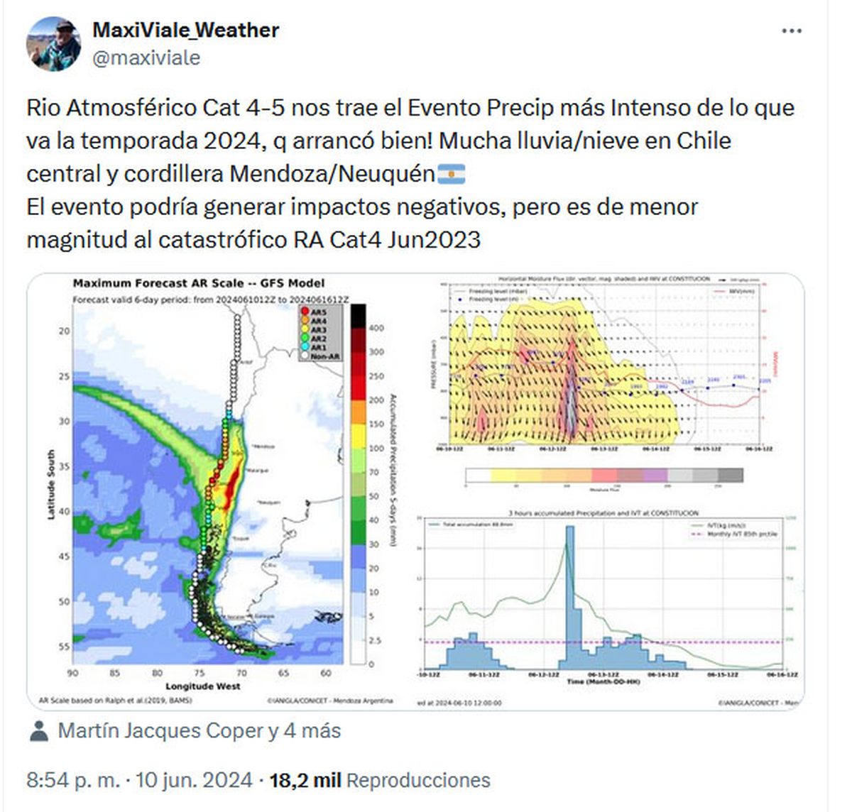 Posteo en X del doctor en meteorología Maximiliano Viale. Posteo en X del doctor en meteorología Maximiliano Viale.