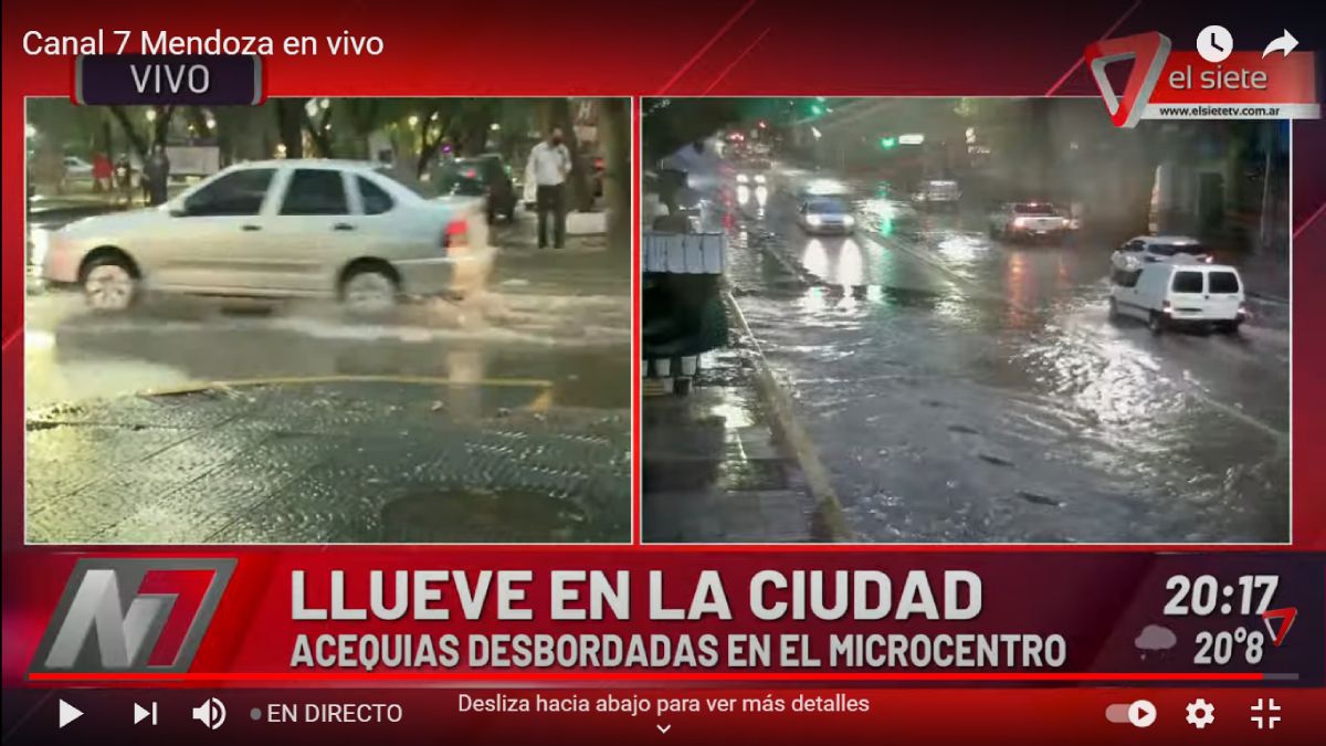 Con la caída de la noche, las precipitaciones de lluvia se hicieron más intensas en el Gran Mendoza, y el microcentro mostró esta imagen de calles transformadas en ríos, con las acequias a tope.