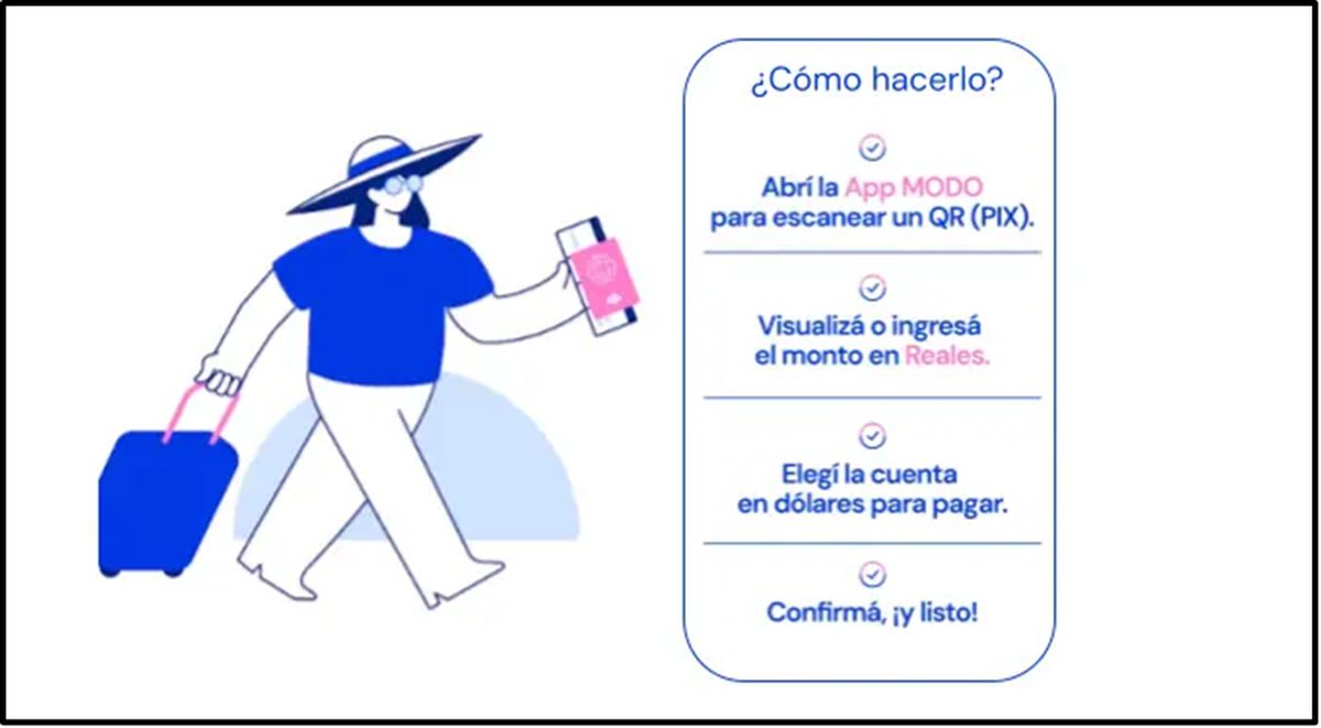 Seguí los siguientes pasos en MODO para pagar con Banco Macro.