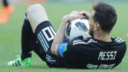 Argentina Argentina