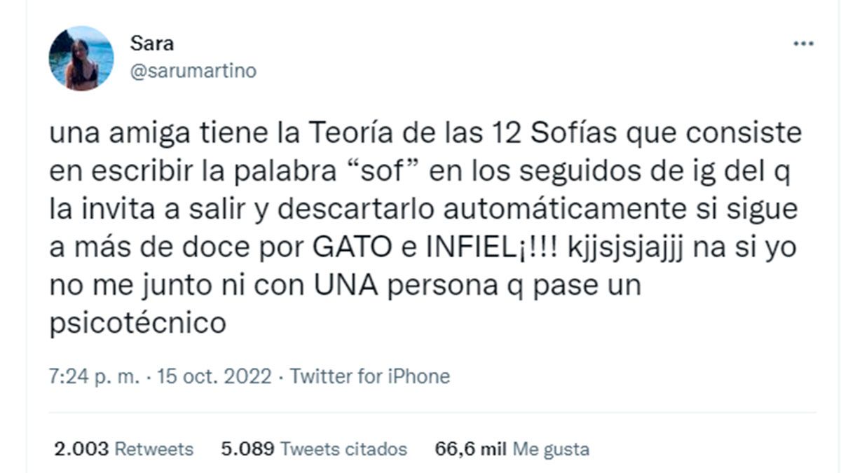 El tuit viral que desató una ola de memes sobre la Teoría de las 12 Sofías.