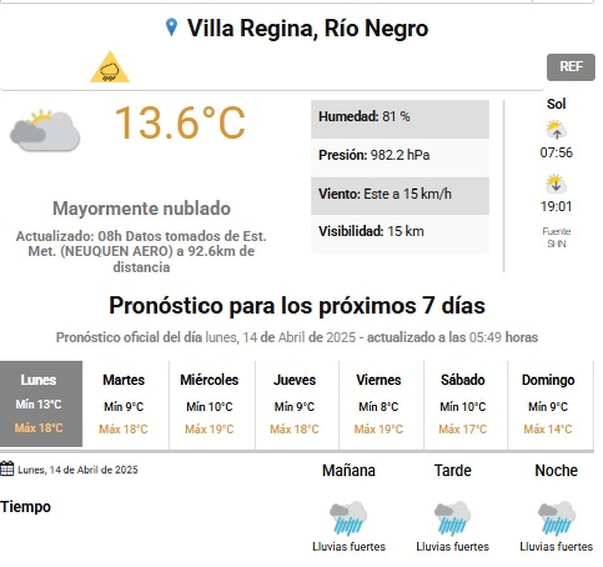 Habrá lluvias todo el día Habrá lluvias todo el día