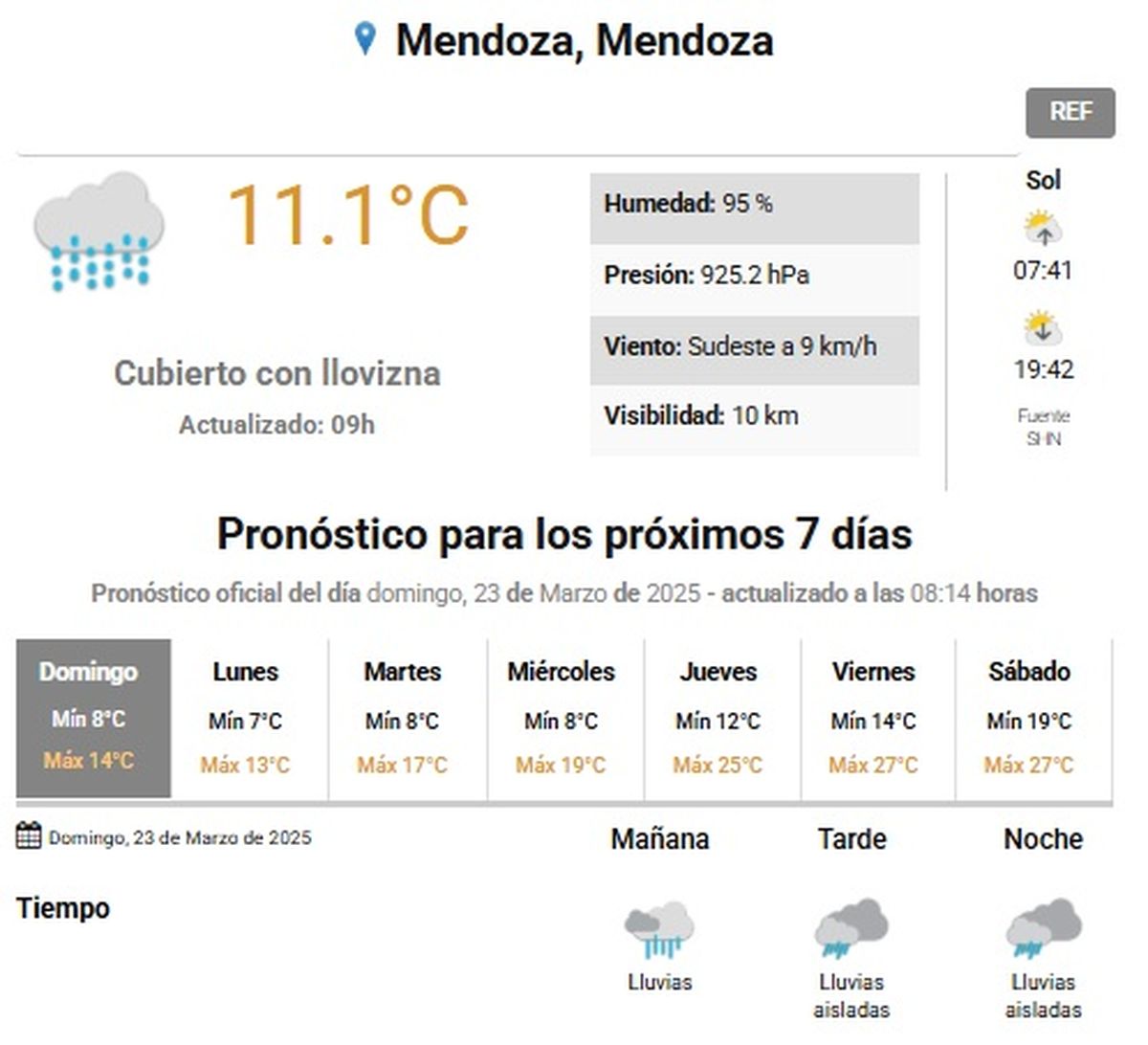 Las lluvias permanecerán hasta la noche Las lluvias permanecerán hasta la noche