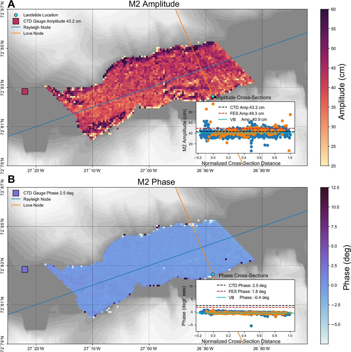 El estudio reveló las causas del increíble fenómeno. El estudio reveló las causas del increíble fenómeno.