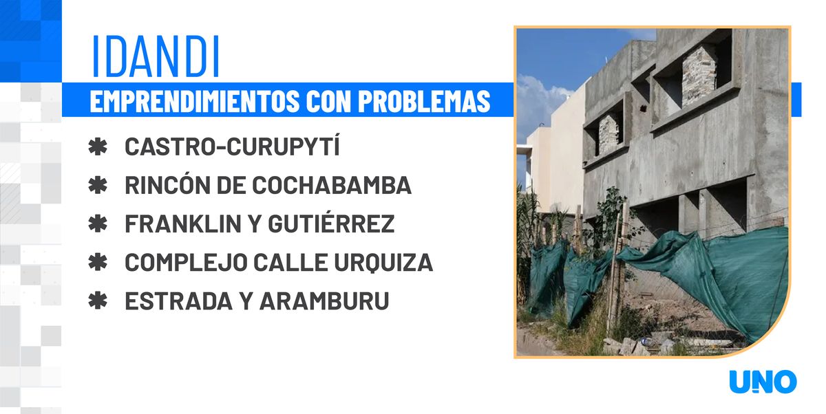 Hay reportes de vecinos que habitan las casas con algunos problemas, como falta de servicios. Hay reportes de vecinos que habitan las casas con algunos problemas, como falta de servicios.