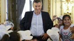 Macri