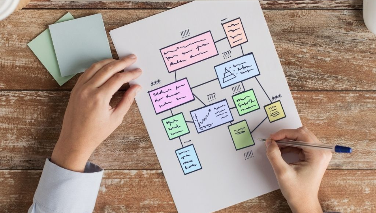 Los mejores trucos para estudiar mas rápido. Los mejores trucos para estudiar mas rápido.