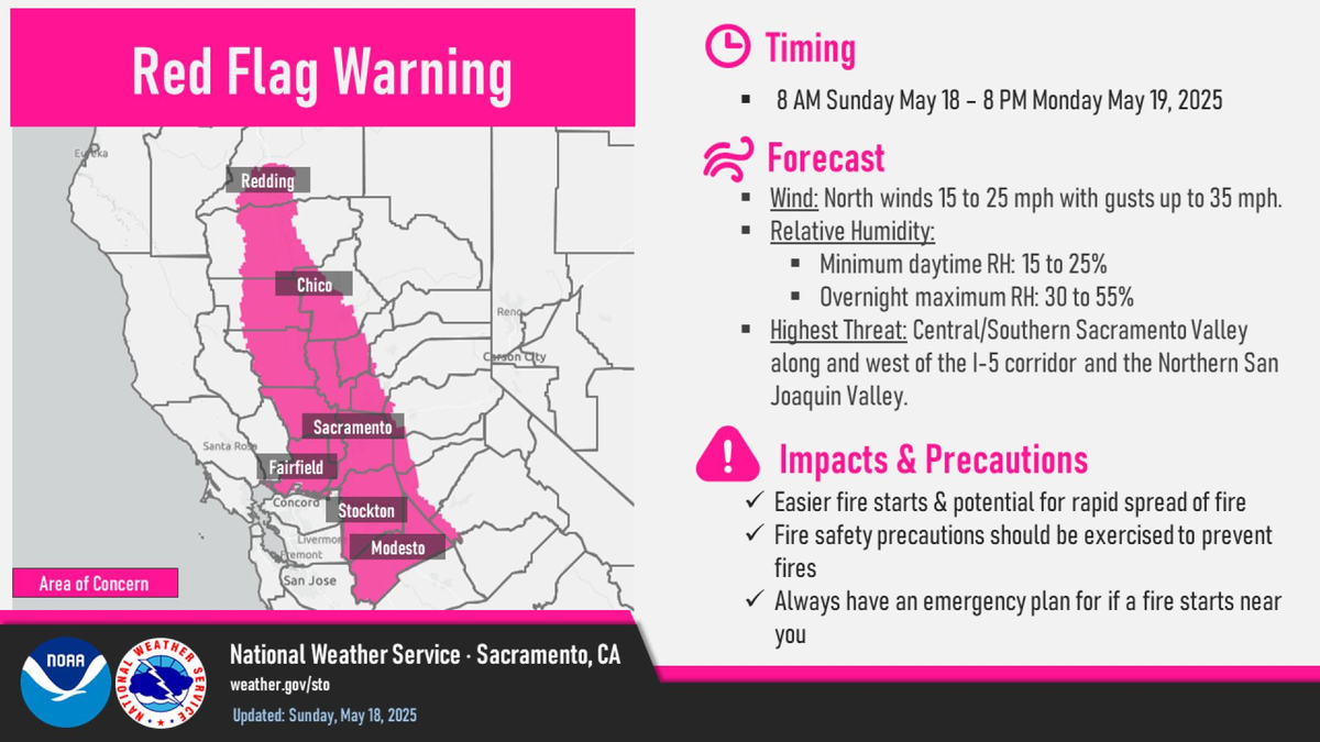 Estas son las áreas en alerta Estas son las áreas en alerta 
