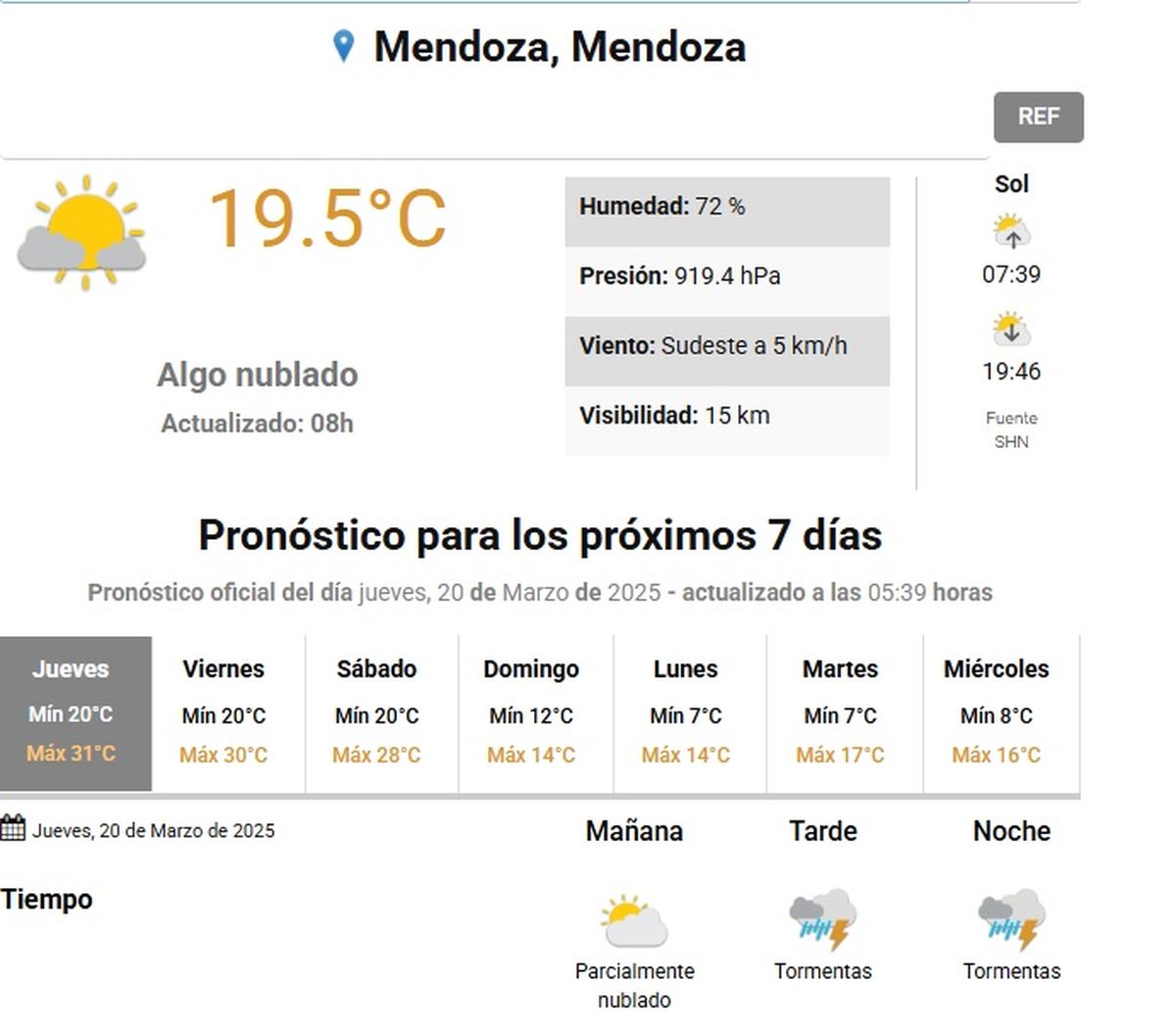 En la tarde comenzará la tormenta en la ciudad En la tarde comenzará la tormenta en la ciudad