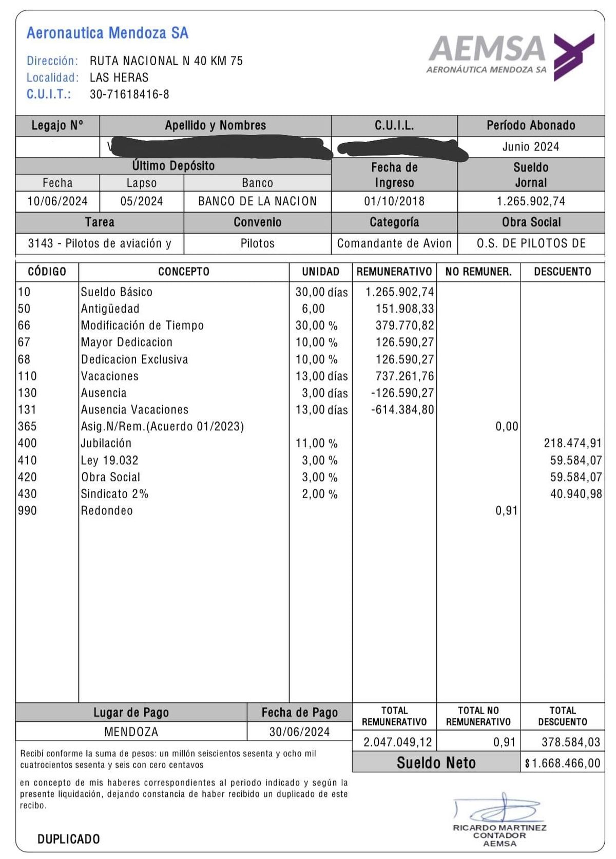 Cifras de junio 2024, según los pilotos, a las que accedió este medio. Cifras de junio 2024, según los pilotos, a las que accedió este medio.