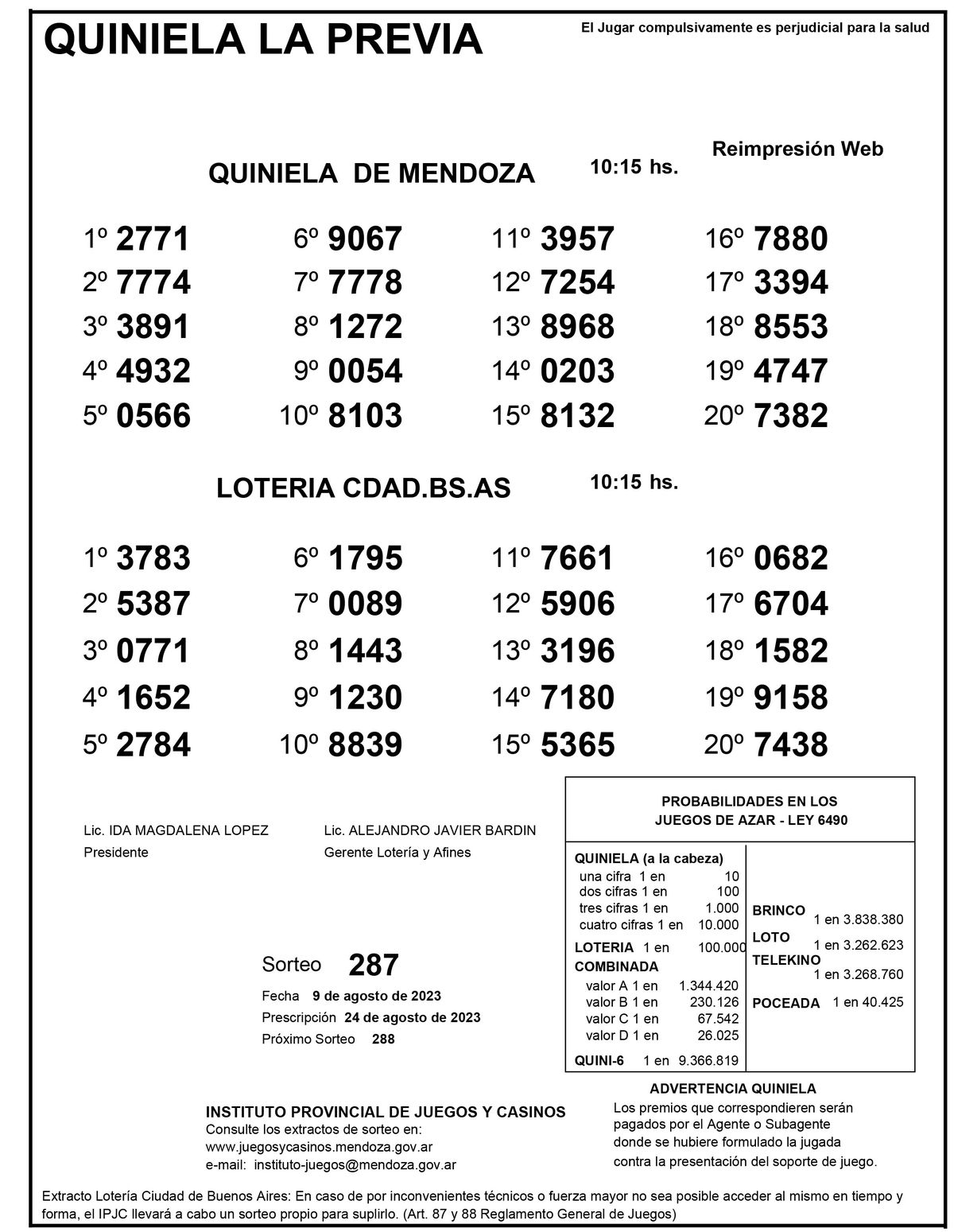 Extracto de la Quiniela de Mendoza en su edición La Previa del miércoles 9 de agosto. Extracto de la Quiniela de Mendoza en su edición La Previa del miércoles 9 de agosto.