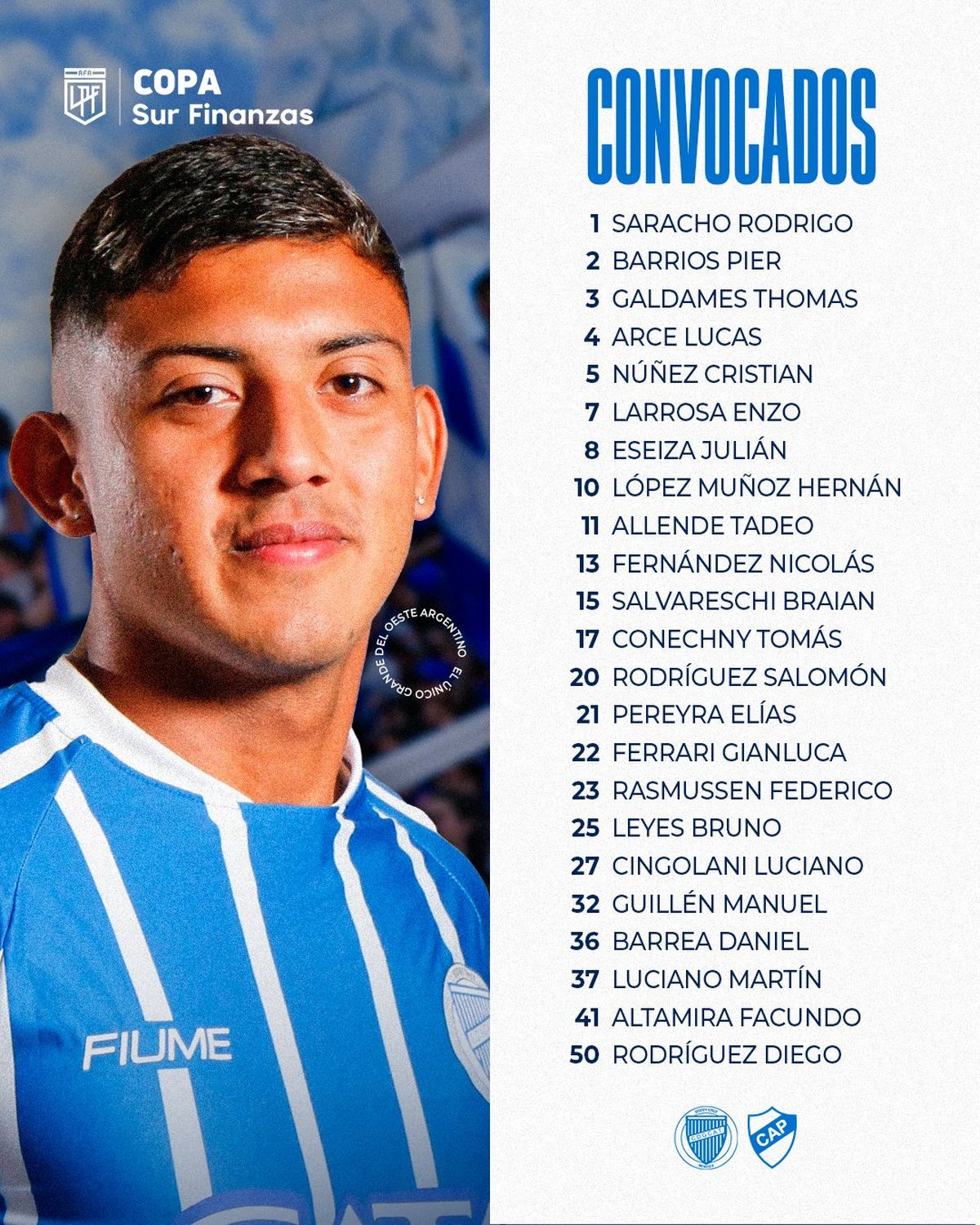 Prognóstico Godoy Cruz Platense