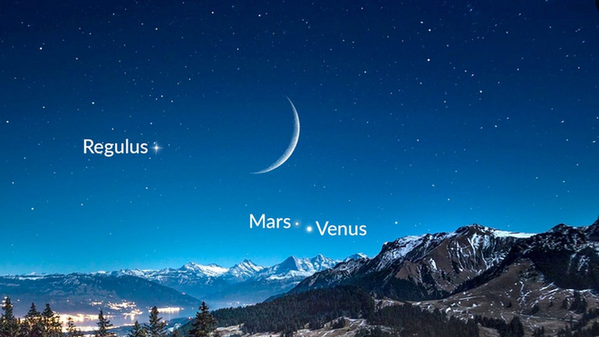 La Conjunción De Venus Con Marte En La Carta Natal. – PUARRO