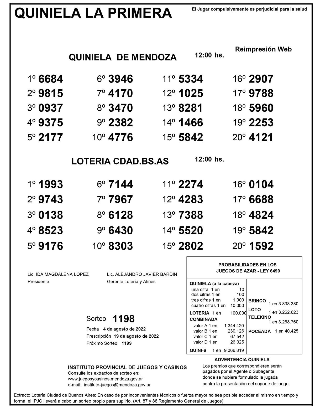 Extracto de la Quiniela de Mendoza en su edición La Primera del jueves 4 de agosto.