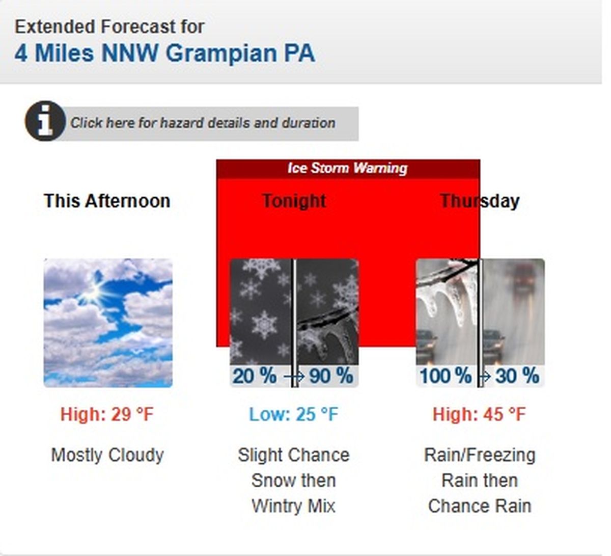 El alerta se mantiene vigente hasta mañana a la noche. El alerta se mantiene vigente hasta mañana a la noche.