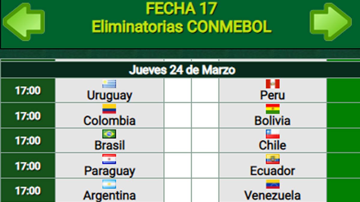 Eliminatorias Sudamericanas: Así Quedó La Tabla De Posiciones