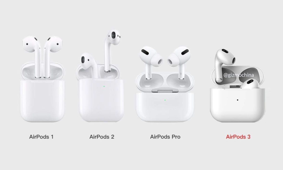 Los AirPods han evolucionado a lo largo de los años Los AirPods han evolucionado a lo largo de los años