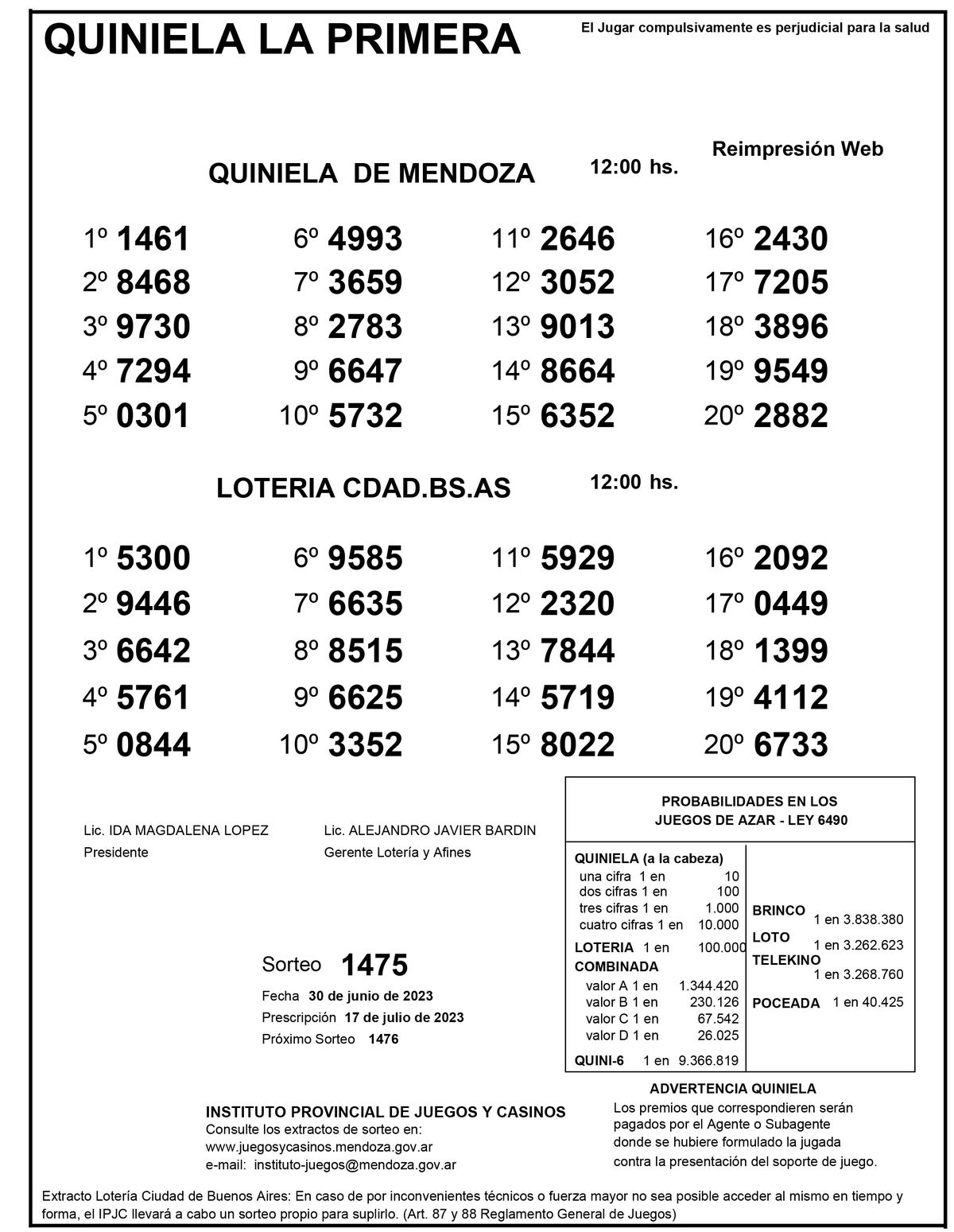 Extracto de la Quiniela de Mendoza en su edición la Primera del viernes 30 de junio.