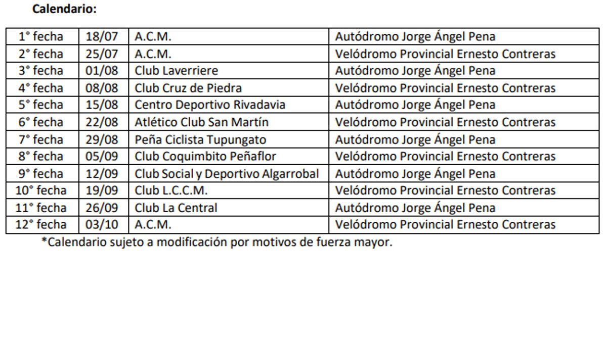 ¡Vuelve el ciclismo en Mendoza!