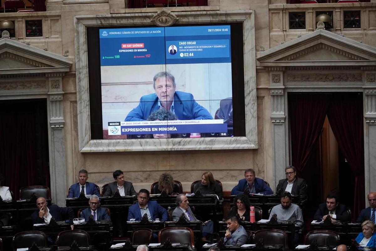 Siete libertarios faltaron a la sesión por Ficha Limpia. Siete libertarios faltaron a la sesión por Ficha Limpia.