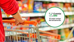 Con Cuenta DNI podés acceder a muchos descuentos este viernes 16 de enero de 2026.