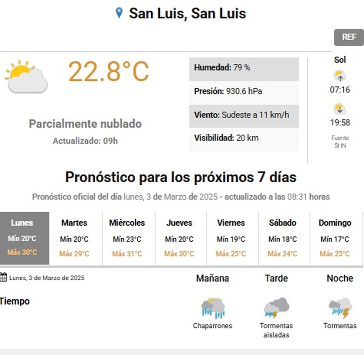 Todo el día habrá lluvia en la provincia Todo el día habrá lluvia en la provincia