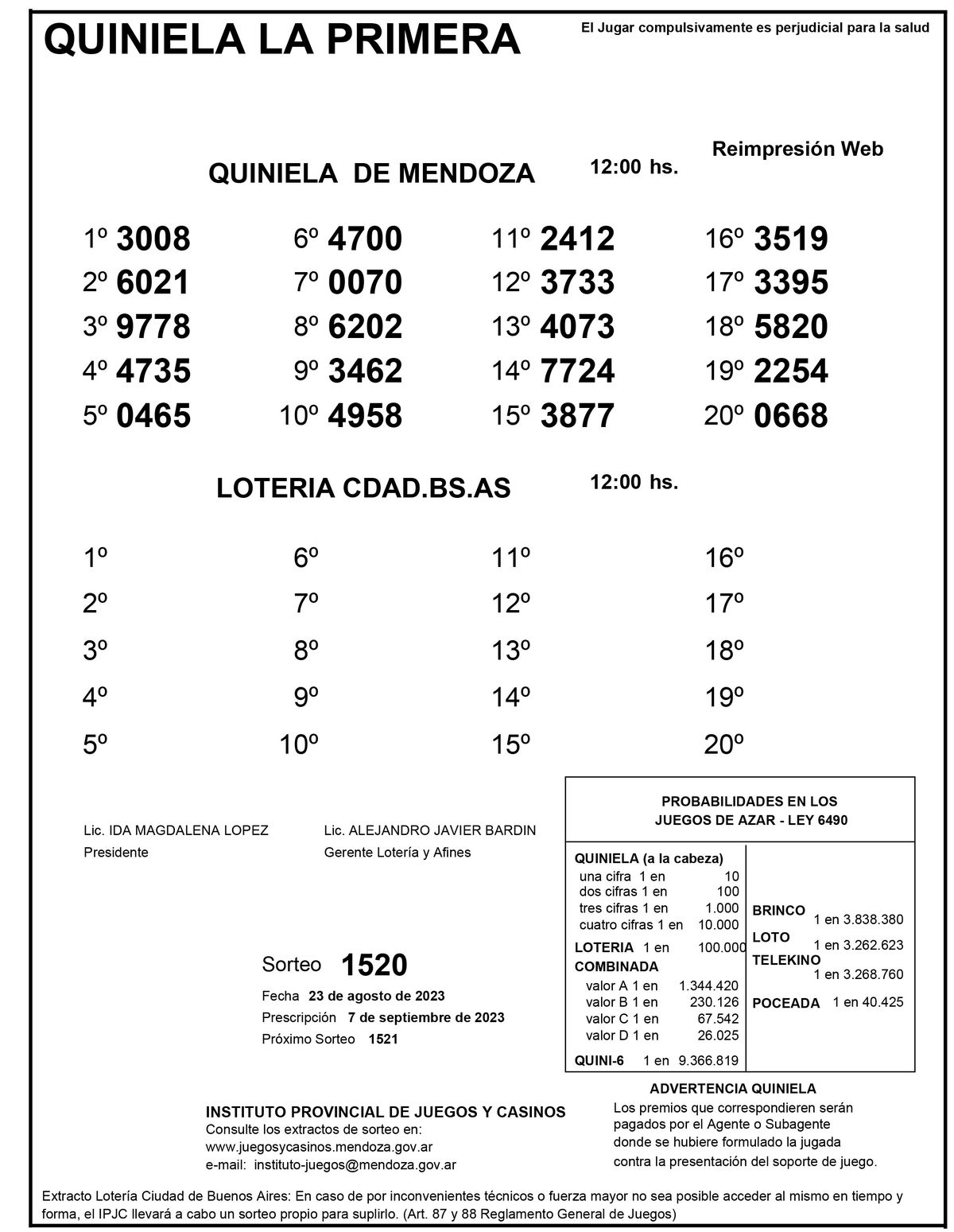 Extracto de la Quiniela de Mendoza en su edición la Primera del miércoles 23 de agosto. Extracto de la Quiniela de Mendoza en su edición la Primera del miércoles 23 de agosto.