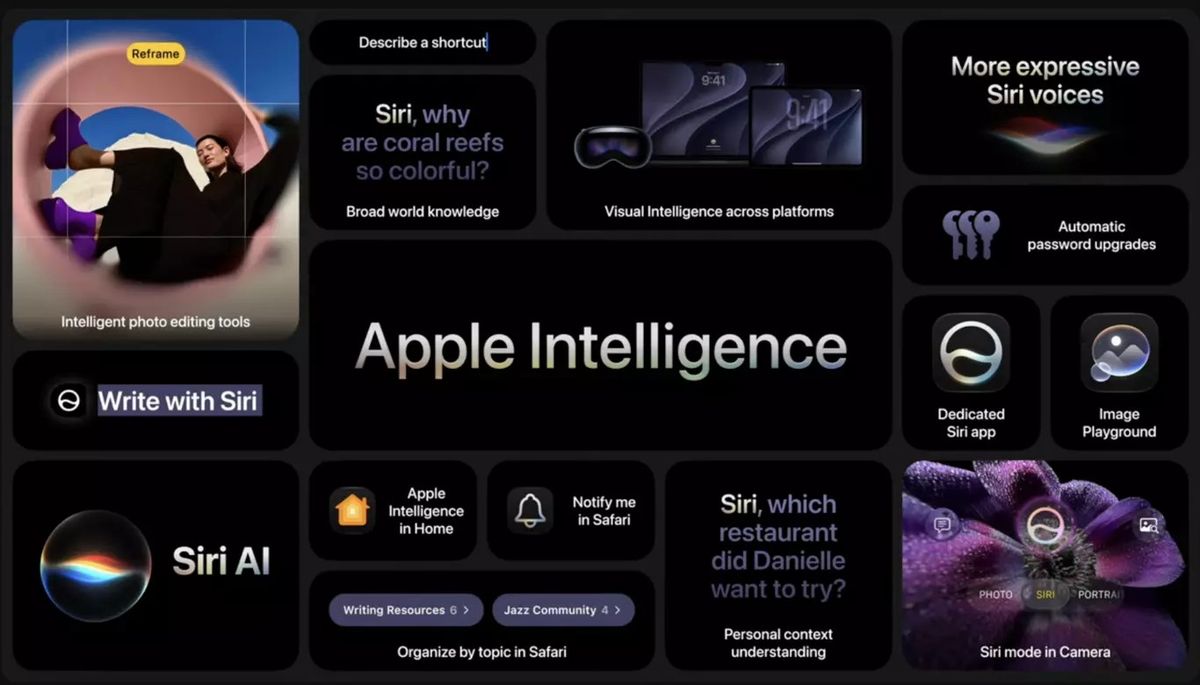 Apple introduce distintos cambios basados en su inteligencia artificial. Apple introduce distintos cambios basados en su inteligencia artificial.