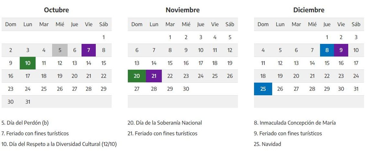 Según el calendario Nacional de feriados 2022 el próximo es en octubre.
