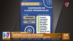 Debido a las bajas temperaturas y nevadas, la Dirección General de Escuelas suspendió las clases presenciales del turno mañana en el Valle de Uco, San Rafael, Malargüe y la alta montaña. En estas localidades, la actividad educativa de todos los niveles se desarrollará de manera virtual. El resto de la provincia mantendrá las clases presenciales con normalidad.