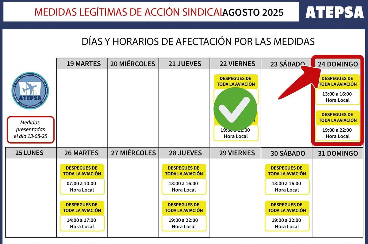 El viernes se desarrolló la primera jornada de las medidas de fuerza de ATEPSA y se dividió en dos etapas El viernes se desarrolló la primera jornada de las medidas de fuerza de ATEPSA y se dividió en dos etapas