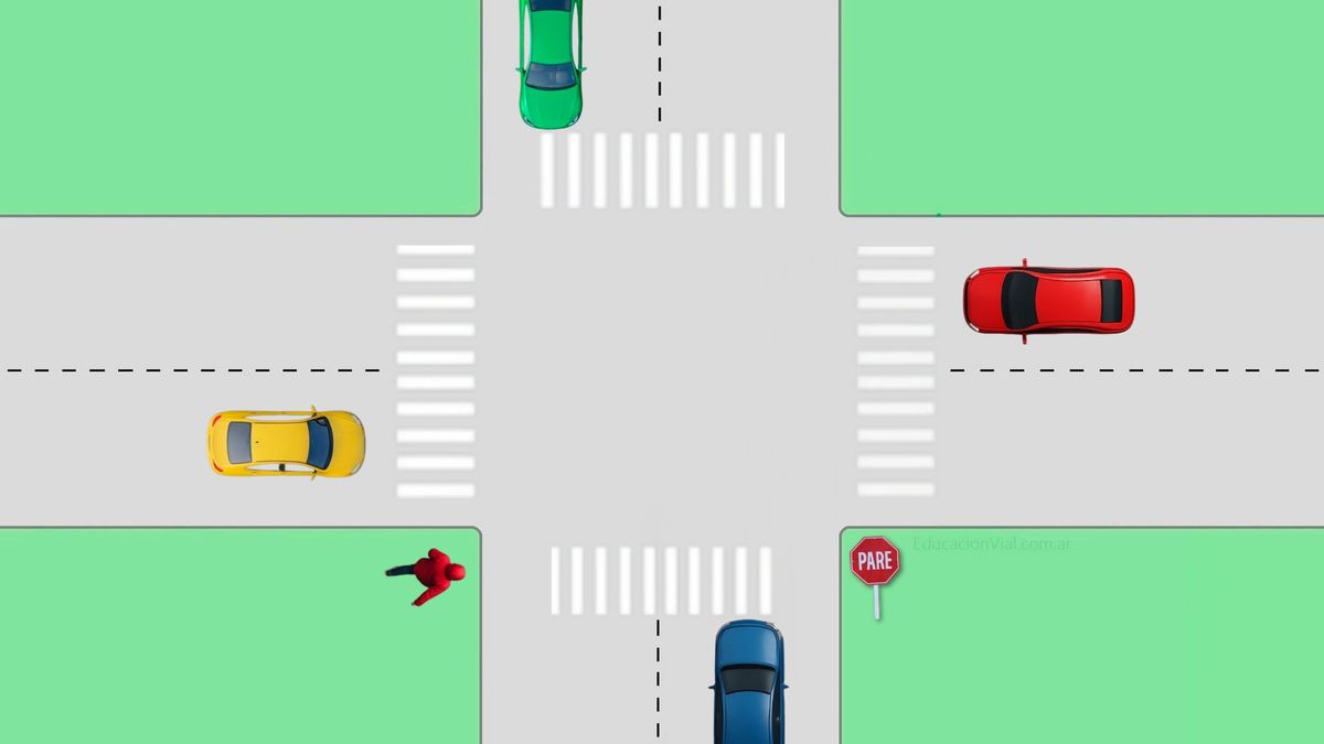 ¿Quién tiene la prioridad de paso?